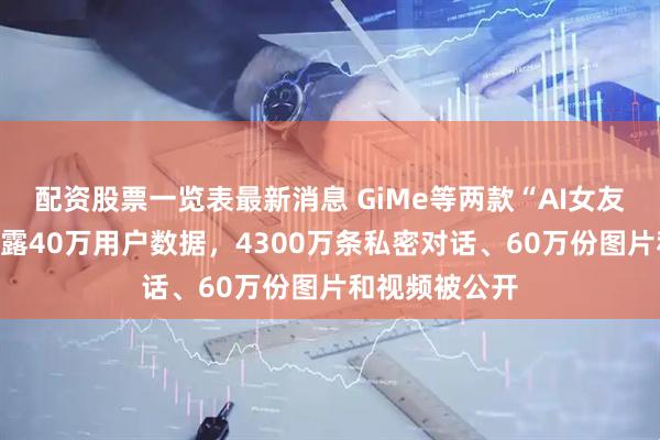 配资股票一览表最新消息 GiMe等两款“AI女友”应用被曝泄露40万用户数据，4300万条私密对话、60万份图片和视频被公开