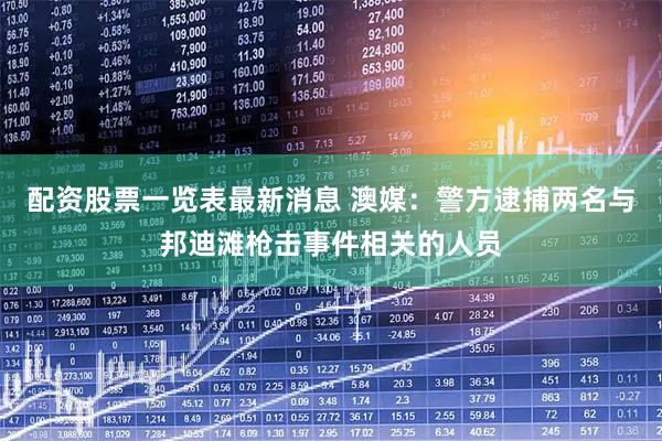 配资股票一览表最新消息 澳媒：警方逮捕两名与邦迪滩枪击事件相关的人员